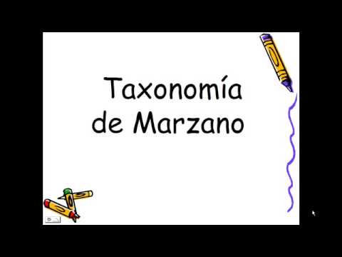 Video: ¿Qué es la taxonomía de Marzano?