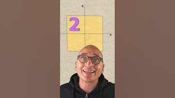 2^0 via Cartesian Product. Proof #8bit