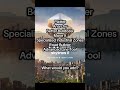 City Skylines 2:Best Mod List. What would you add/remove? #cityskylines2 #cs2 #simcity #cityskylines