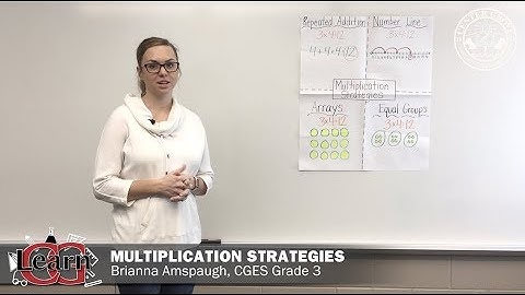 Learn CG: Grade 3 Multiplication Strategies