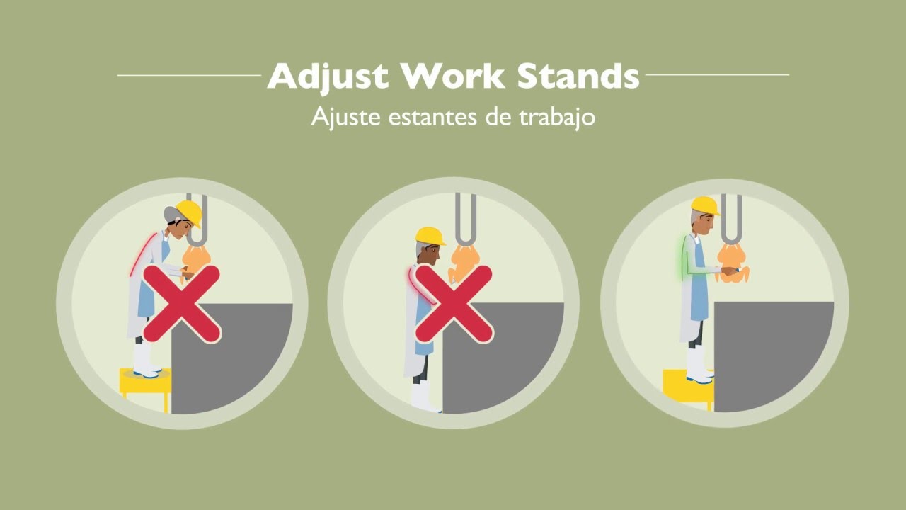 Adjust Work Stands English Spanish YouTube Adjust Work Stands English Spanish YouTube