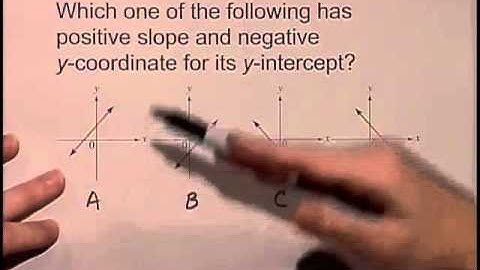 Lial Intermediate Algebra Ch 3 Ex 11