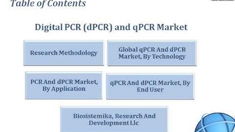 JSB Market Research: Digital PCR (dPCR) and qPCR Market