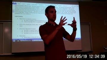 Data Structures - ITSC 2214 - Final Exam Review