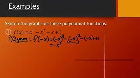 3.4 Graphs of Polynomial Functions (part 1)