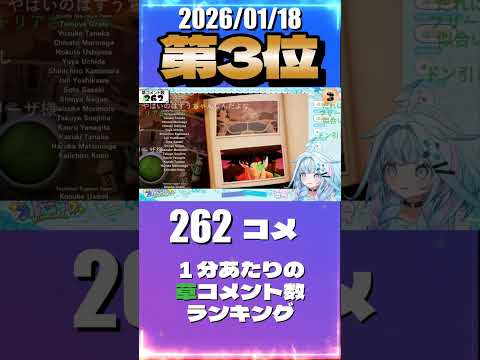 1/18 草コメント数ランキング第3位 #水宮枢 1時間1分ごろ