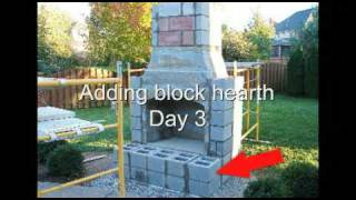 Firerock fireplace install, outdoor fireplace, veneer stones how to
install a kit, kit i...