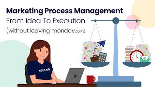 The Best Marketing Process Workflow in monday.com