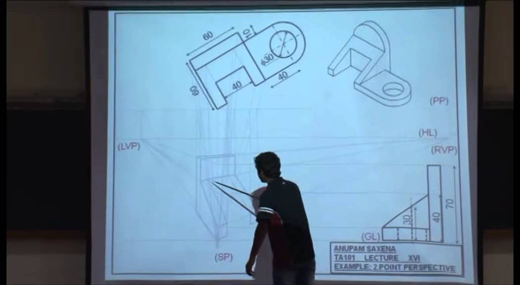 ⁣Mod-01 Lec-16  Technical Arts 101