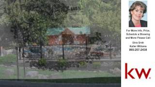 Lot 30 Raven Fork Circle, Sevierville, TN Presented by Gina Grah.