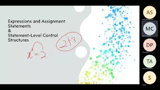 Java Programming Lecture 3.1- Expressions, assignments, and control statements