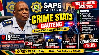 Shocking Rise in Gauteng Kidnappings