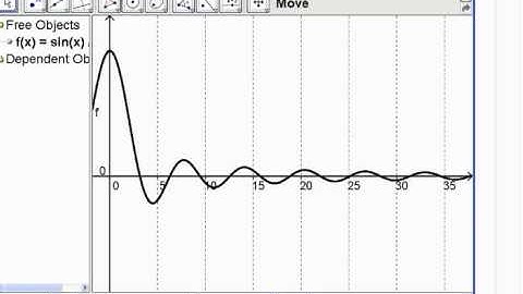 Ca12 2.2 (2) Limits Involving Infinity - part 2