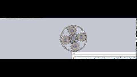 Multi-body Dynamics simulation on the Planetary Gear (Case 2)