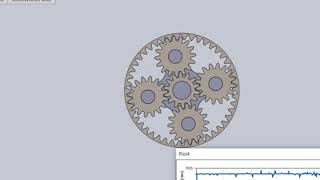 Multi-body Dynamics simulation on the Planetary Gear (Case 2)