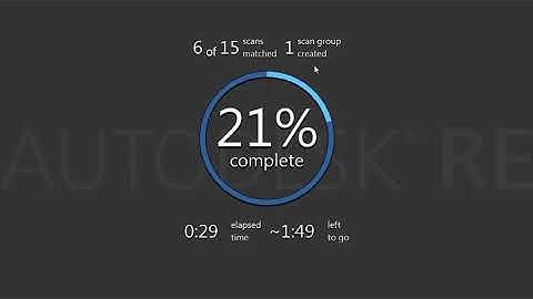 ReCap - Automatically Register Laser Scans