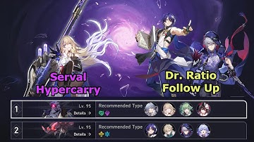 Serval Hypercarry & Dr. Ratio Follow Up | v2.7/3.0 Memory of Chaos 12 | Honkai Star Rail