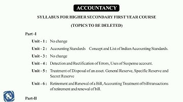Syllabus of Accountancy higher secondary first year|h.s 1st year syllabus ahsec|Assam| 2020-21
