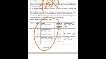 SSC CHSL New Pattern 2022. SSC 10+2 ( CHSL) Tier 1 and Tier 2 Latest Pattern Strategy