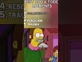 Top 5 Best Todd and Rod moments #simpsons #subscribe #like #shortsviral #shorts