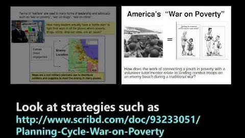 Tutor/Mentor connection_Planning-Cycle-War-on-Poverty