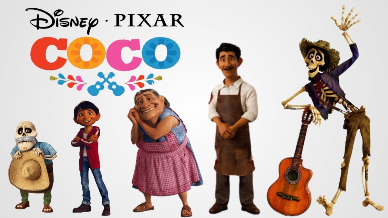 Coco Size Comparison  Biggest Characters of Coco movie 