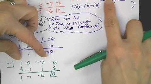 Writing Polynomials in Factored Form