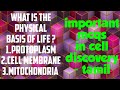 Neet cell biology - Scientist and discoveries in tamil