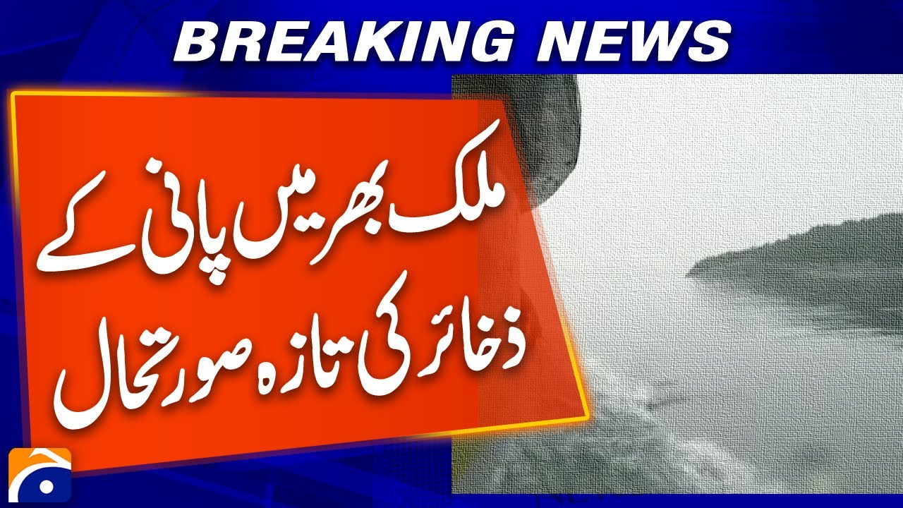 Water Crisis Alert: Latest Status of Pakistan’s Water Reserves in 2025