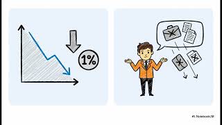 From Data to Decisions: Turning Business Insights into Action