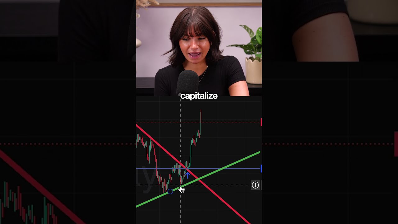  1 000 Trading Gold Futures Trade Example
