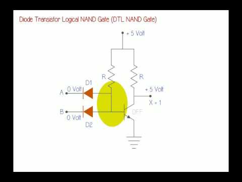 Porte NAND de transistor  diode ou porte NAND DTL