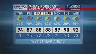 CBS 4 News at 5 Weather Report May 27, 2020