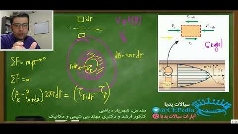Non-Newtonian Fluid Flow in Ducts - Part 2 (In Persian)