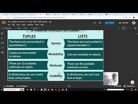 Python  data types List, Tuple, Set, Dictionary, List vs C array, List vs Tuple vs Set vs Dictionary