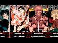 All Manga Volume Covers in Jujutsu Kaisen