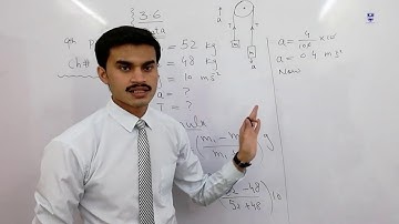 TSS : Numerical Problem 3.6 , 9th Class Physics Chap no 3 #Dynamics  #PTB