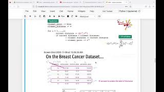 2 - Implementing KNN (in Python from Scratch and SKLEARN)