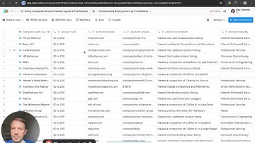 Automated B2B Lead Generation with Clay + Intent Data (2025 Workflow)