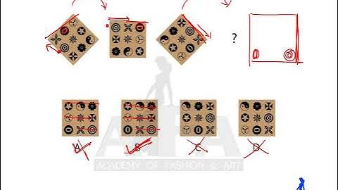 UCEED 2022 Solutions I MCQ Part 1 I IUCEED 2026 Entrance PreparationI  AFA INDIA