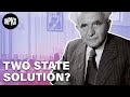 The Establishment of Israel and the Challenges Faced