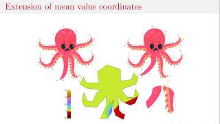 GMP 2020:  Iterative Coordinates
