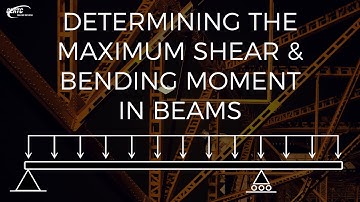 Solved Problem about Maximum Shear and Bending Moment in Beams (MECHANICS/THEORY OF STRUCTURES)