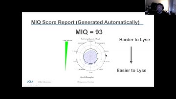 Metagenomics Analysis- Day 3