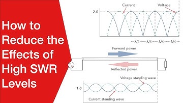 How to Reduce the Effects of High SWR for Radio Transmitters