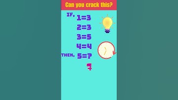 IQ Test | Math Puzzle | Brain Challenge | Math MindSet
