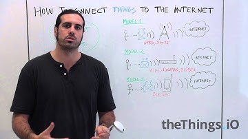 How to connect things to the Internet - #IOTfriday