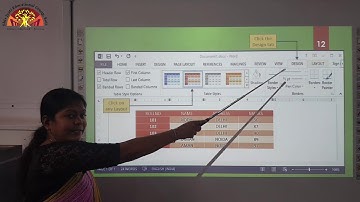 Class 5th Ch 6  Creating Tables in MS Word part 1
