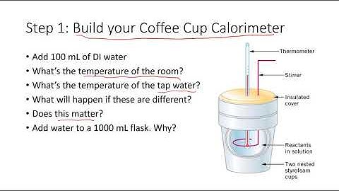 Thermochemistry to the rescue Part 1 video 2