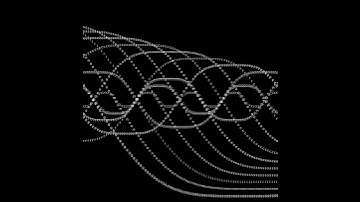 GenrVis | Strings Pendulum - HTDwJH